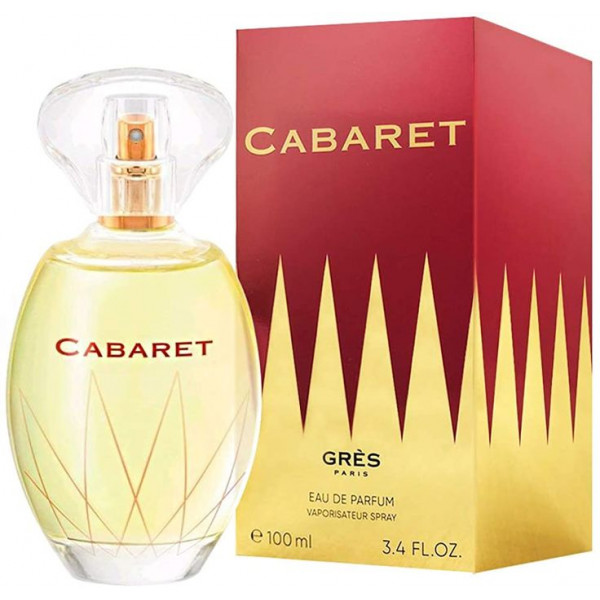 Cabaret Parfums Grès